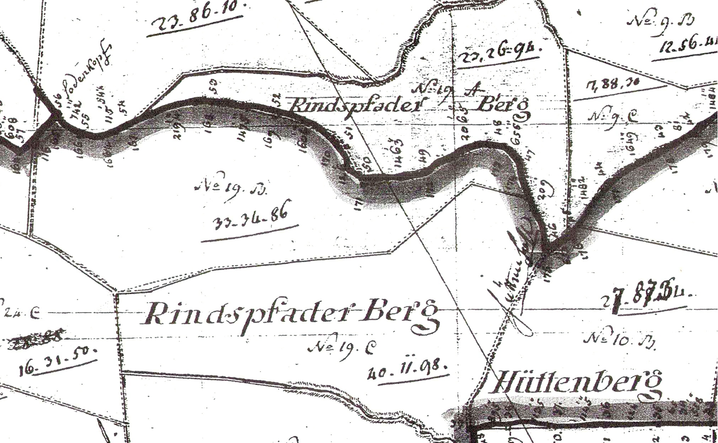 Grenzstein 175 bis 164 Maikammer-Alsterweiler